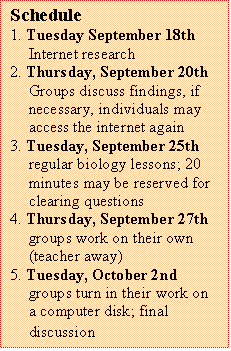 Textfeld: Schedule
1. Tuesday September 18th
Internet research
2. Thursday, September 20th
Groups discuss findings, if necessary, individuals may access the internet again
3. Tuesday, September 25th
regular biology lessons; 20 minutes may be reserved for clearing questions
4. Thursday, September 27th
groups work on their own (teacher away)
5. Tuesday, October 2nd
groups turn in their work on a computer disk; final discussion
